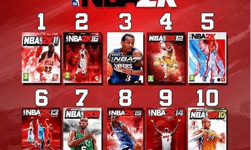 nba2k 评分,NBA2K24评分出炉