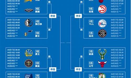 2022nba季后赛录像回放 勇士VS_2022nba季后赛录像回放