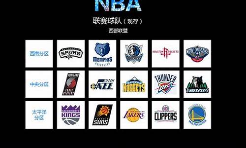 nba的发展阶段_nba发展历史