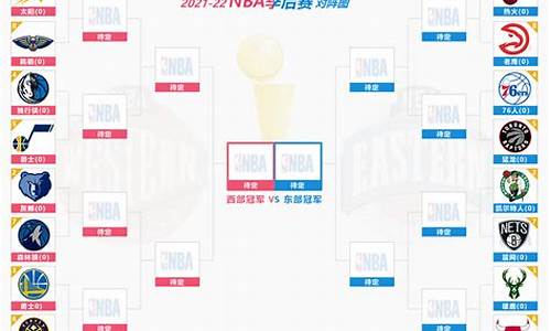 nba最新季后赛赛程对阵图,nba最新赛程季后赛战绩