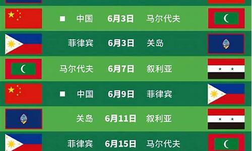 国足世预赛赛程2021赛制,国足世预赛赛程40强