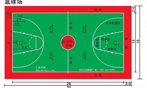 篮球场标准尺寸长宽多少米,篮球场地标准尺寸是多少