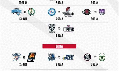 nba最新比赛直播回放_nba最新赛程今日回放