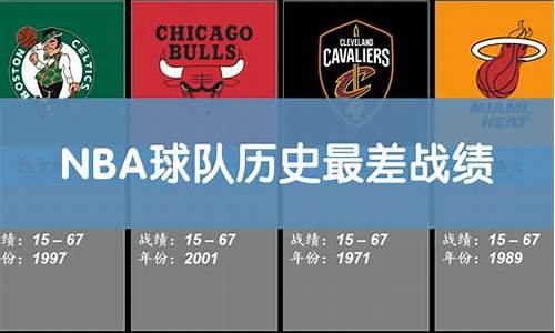 nba球队历史成就排名一览表,nba历史球队数量变化