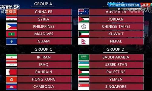 国足世预赛日程,2022国足世预赛赛程最新