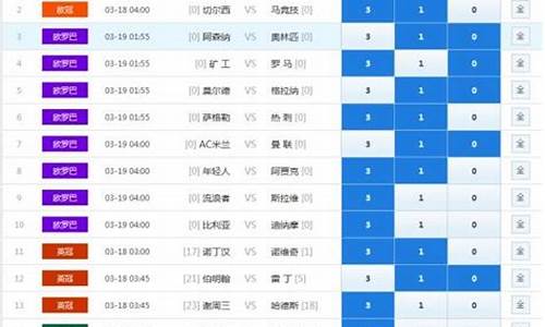 21011期胜负彩对阵,胜负彩21011期国内部分专业媒体复式推荐总汇