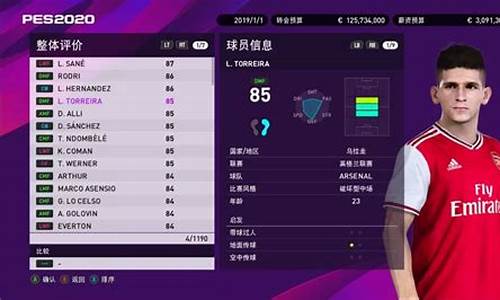 大师联赛新人pes2019,pes2021大师联赛攻略