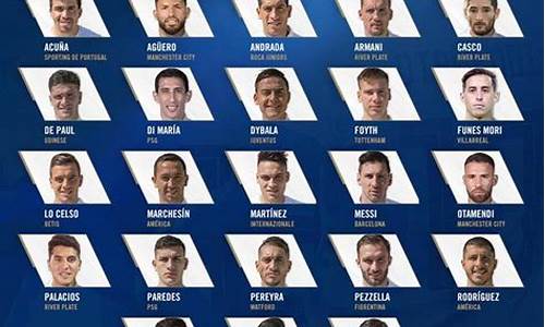 阿根廷队队员名单_阿根廷队队员名单照片
